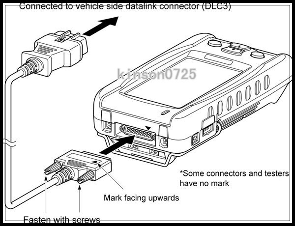 professional auto scan tool With suzuki TOYOTA Intelligent Tester 2 TOYOTA IT2