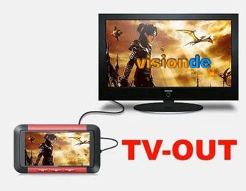 Wholesale Free shipping 2GB 4GB 8GB 3.0 inch QVGA Screen MP4 Player MP5 Player TV OUT Function FM, TF Card Slot Wholesale Free shipping 2GB 4GB 8GB 3.0 inch QVGA Screen MP4 Player MP5 Player TV OUT Function FM, TF Card Slot
