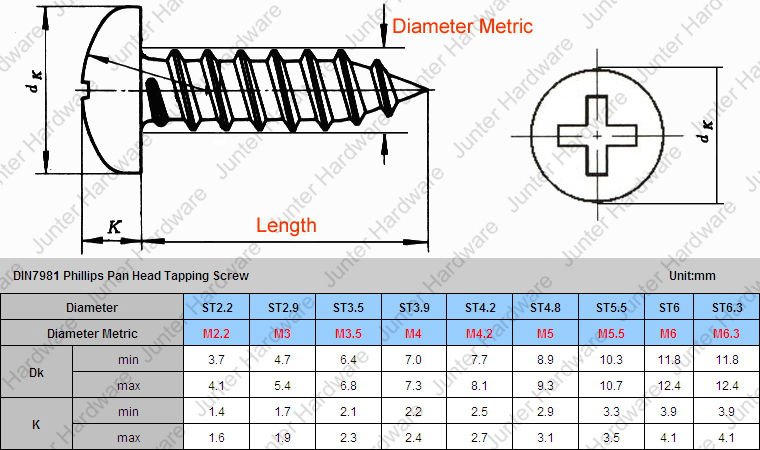 pan-head-phillips-self-tapping-screw-dimensions-driverlayer-search-engine