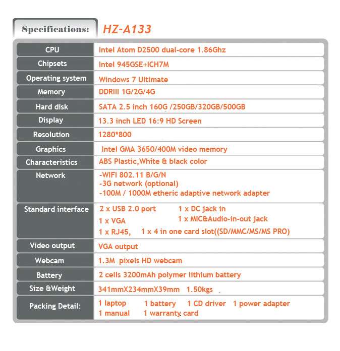 A133 specifications