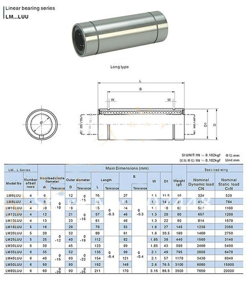 Купить lm16luu Линейный Подшипник тип long движения систем 16 мм мяч ...