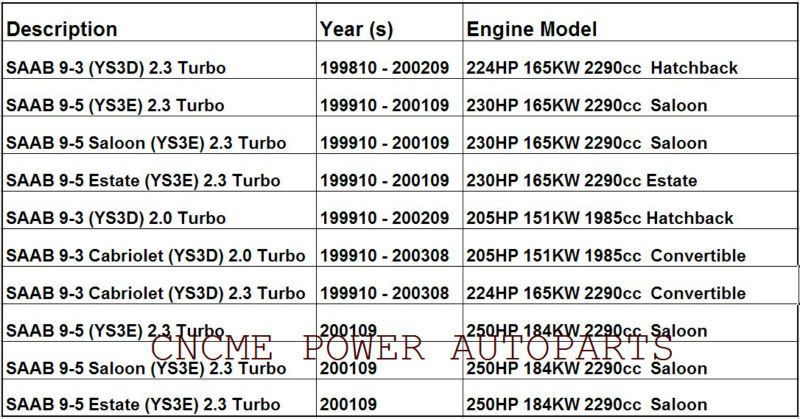 -TD04HL-15T FIt For SAAB AERO Viggen 9-3 9.3 2.3L B235R 1999-02 turbocharger 49189-01800 49189-01830 turbo-