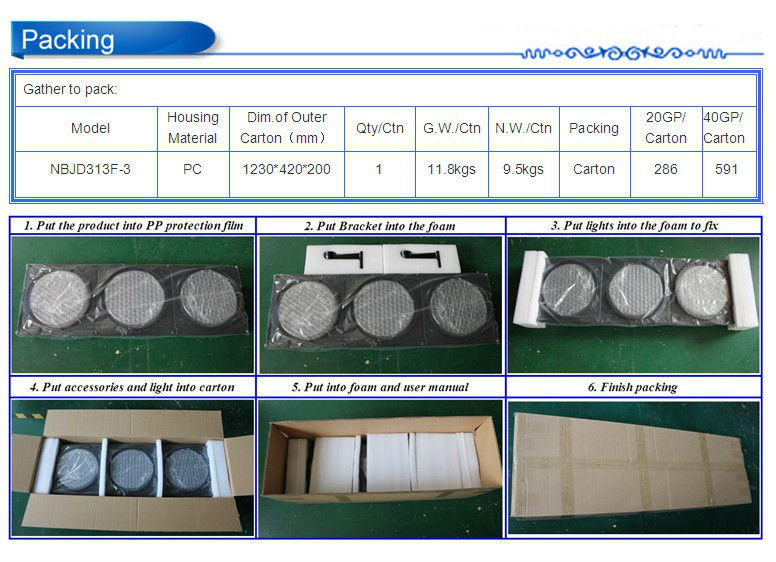 NBJD313F-3 C bracket 300mm 3lights packing